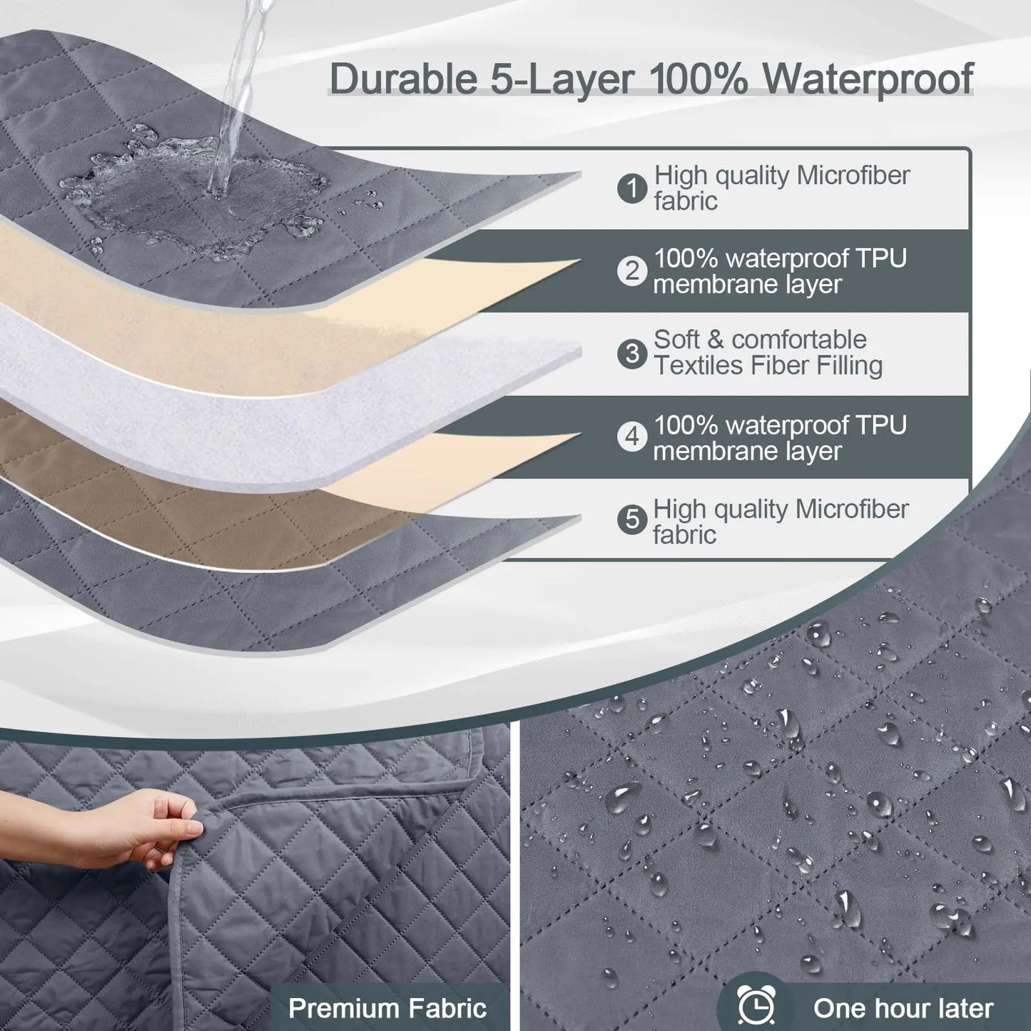 Sectional Couch Covers 100% Waterproof L Shaped